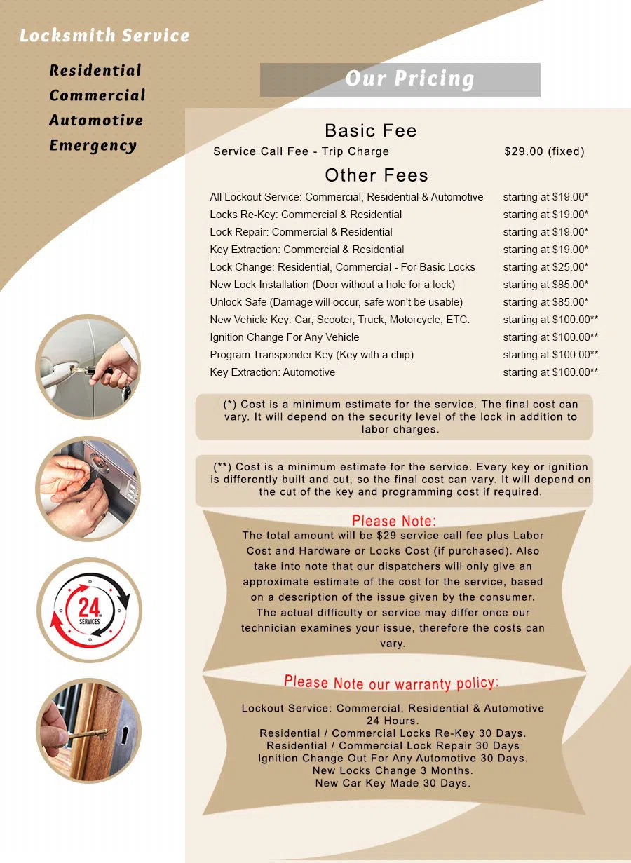 Capitol Locksmith Service North Richland Hills, TX 817-458-3308